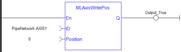 MLAxisWritePos: LD example